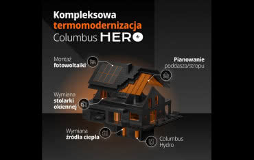 Columbus HERO: ratunek dla Twojego domu – ciepło, oszczędność, komfort